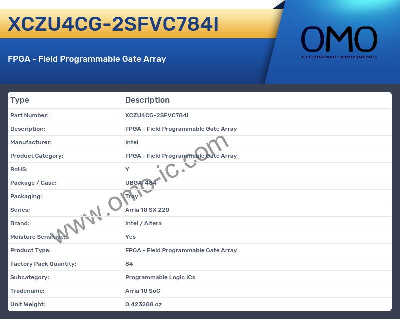 XCZU4CG-2SFVC784I