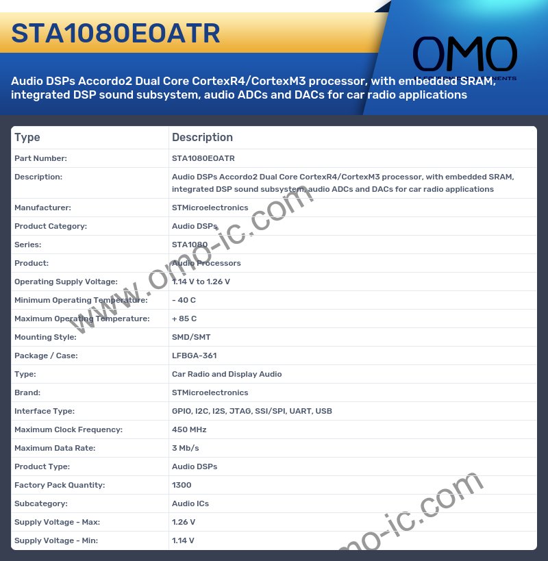 STA1080EOATR