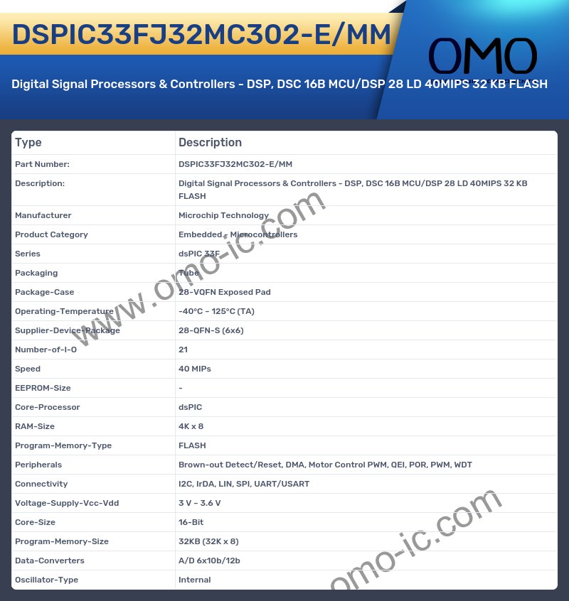 DSPIC33FJ32MC302-E/MM