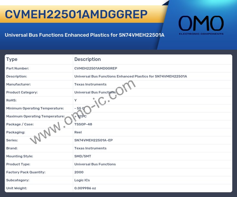 CVMEH22501AMDGGREP