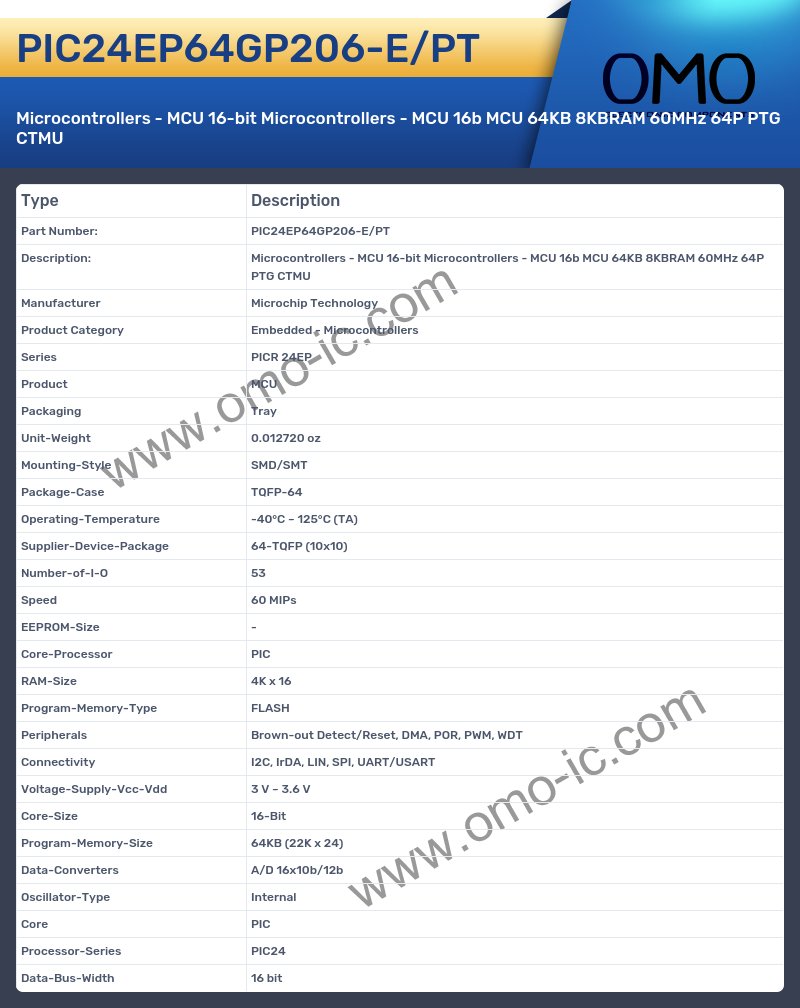 PIC24EP64GP206-E/PT