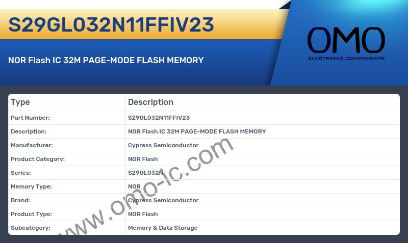 S29GL032N11FFIV23