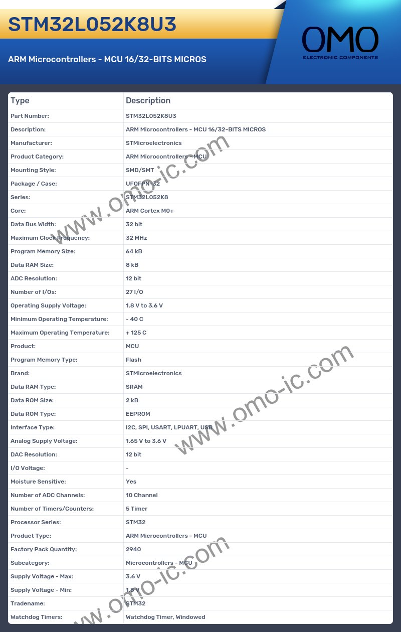 STM32L052K8U3