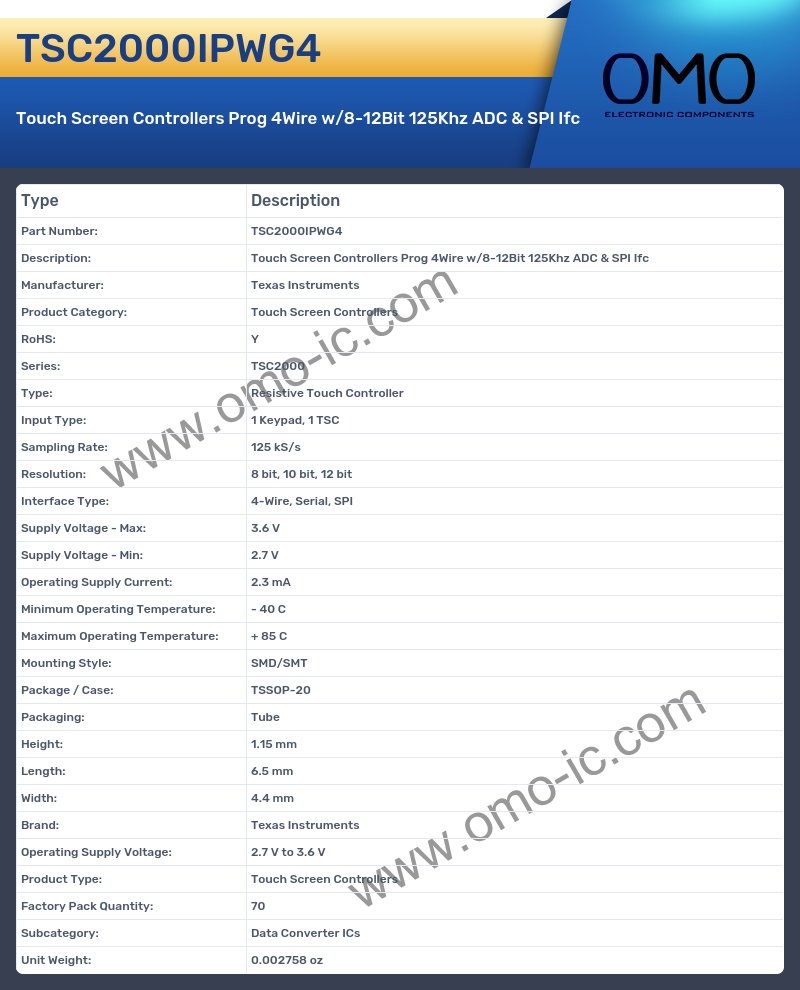 TSC2000IPWG4