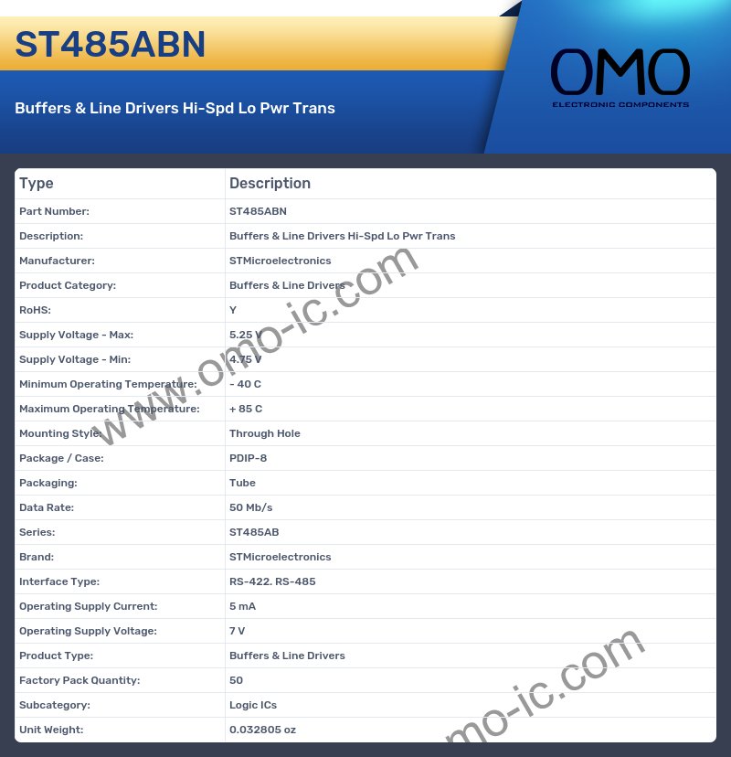 ST485ABN