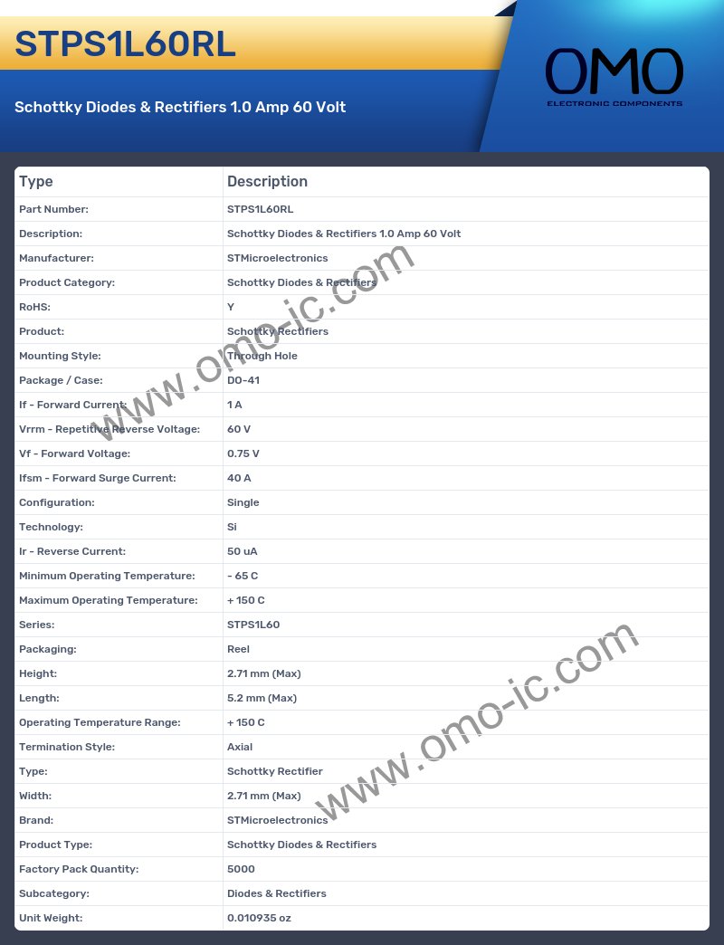 STPS1L60RL