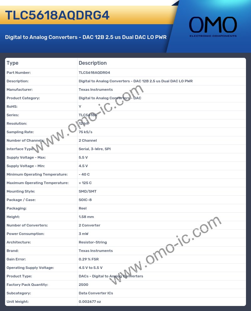 TLC5618AQDRG4