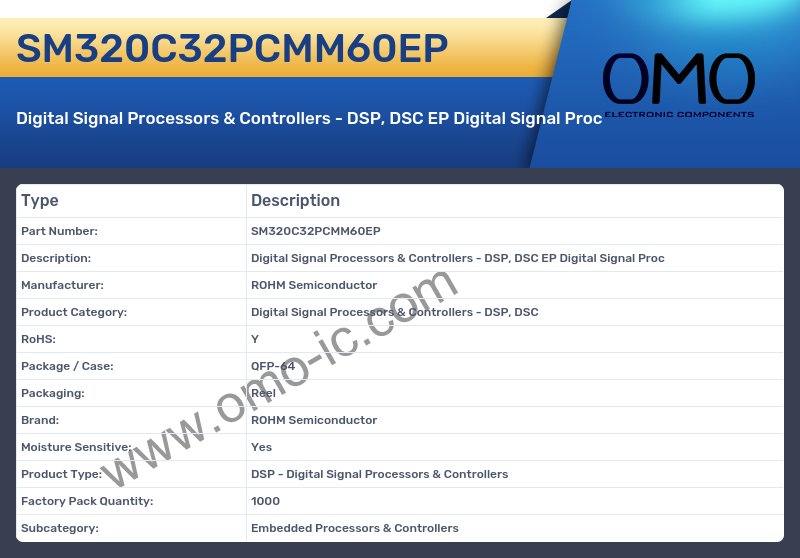 SM320C32PCMM60EP