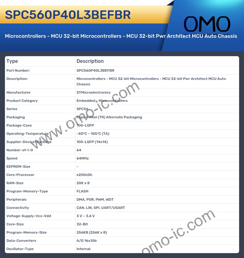 SPC560P40L3BEFBR