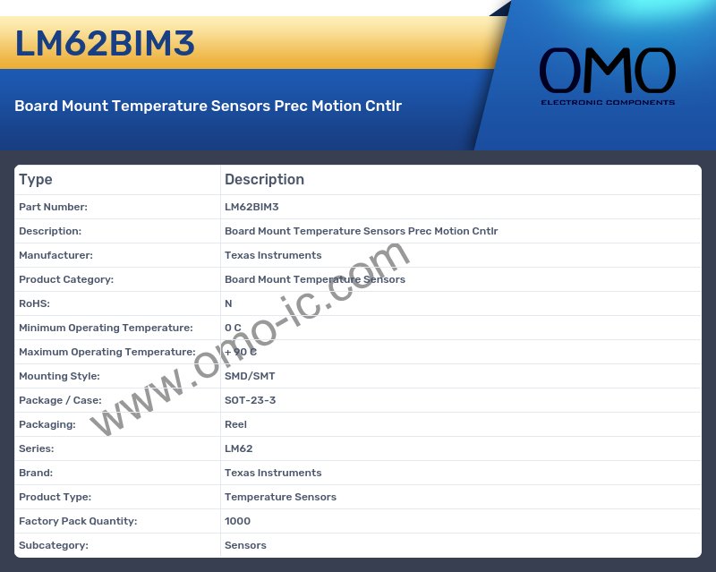 LM62BIM3