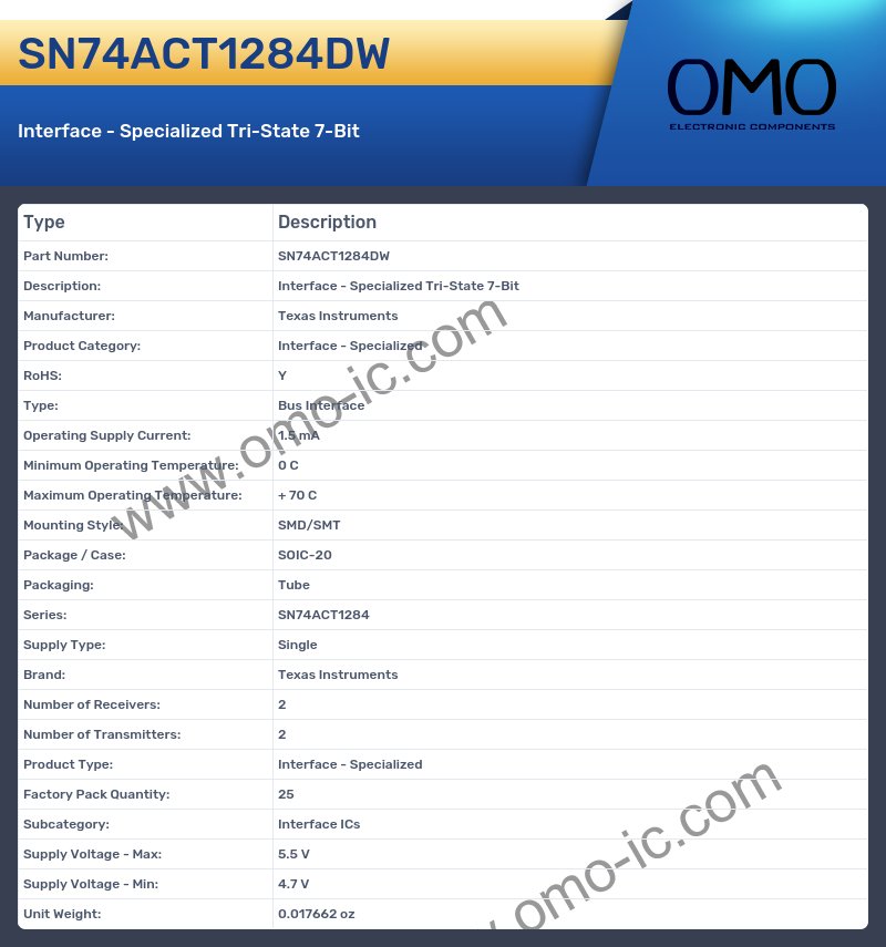 SN74ACT1284DW