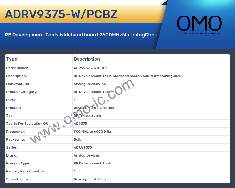 ADRV9375-W/PCBZ