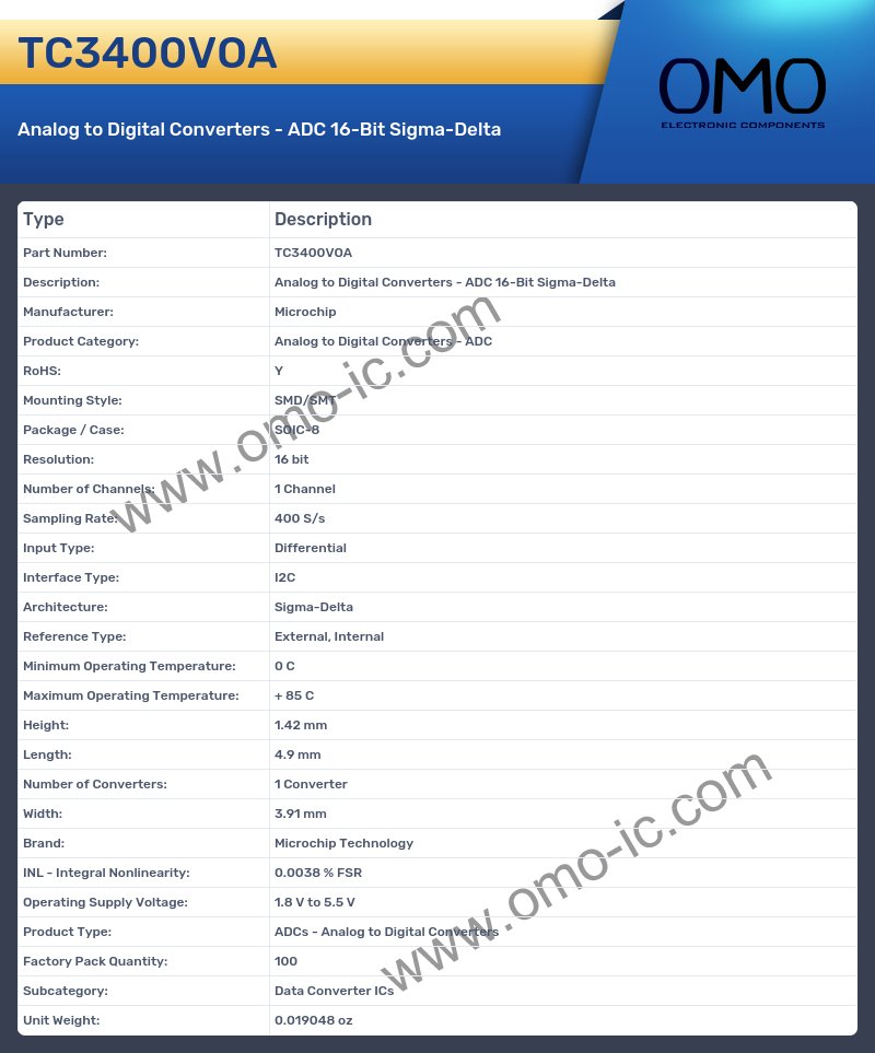 TC3400VOA