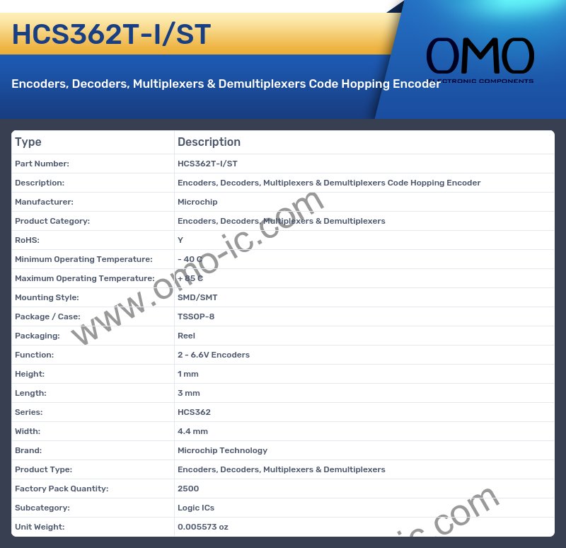 HCS362T-I/ST