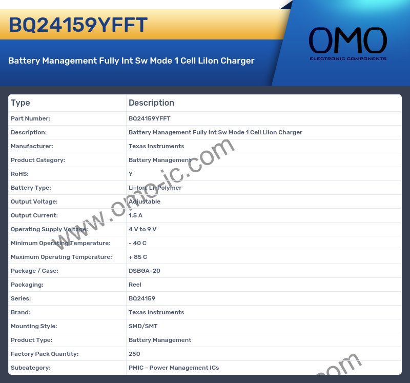 BQ24159YFFT