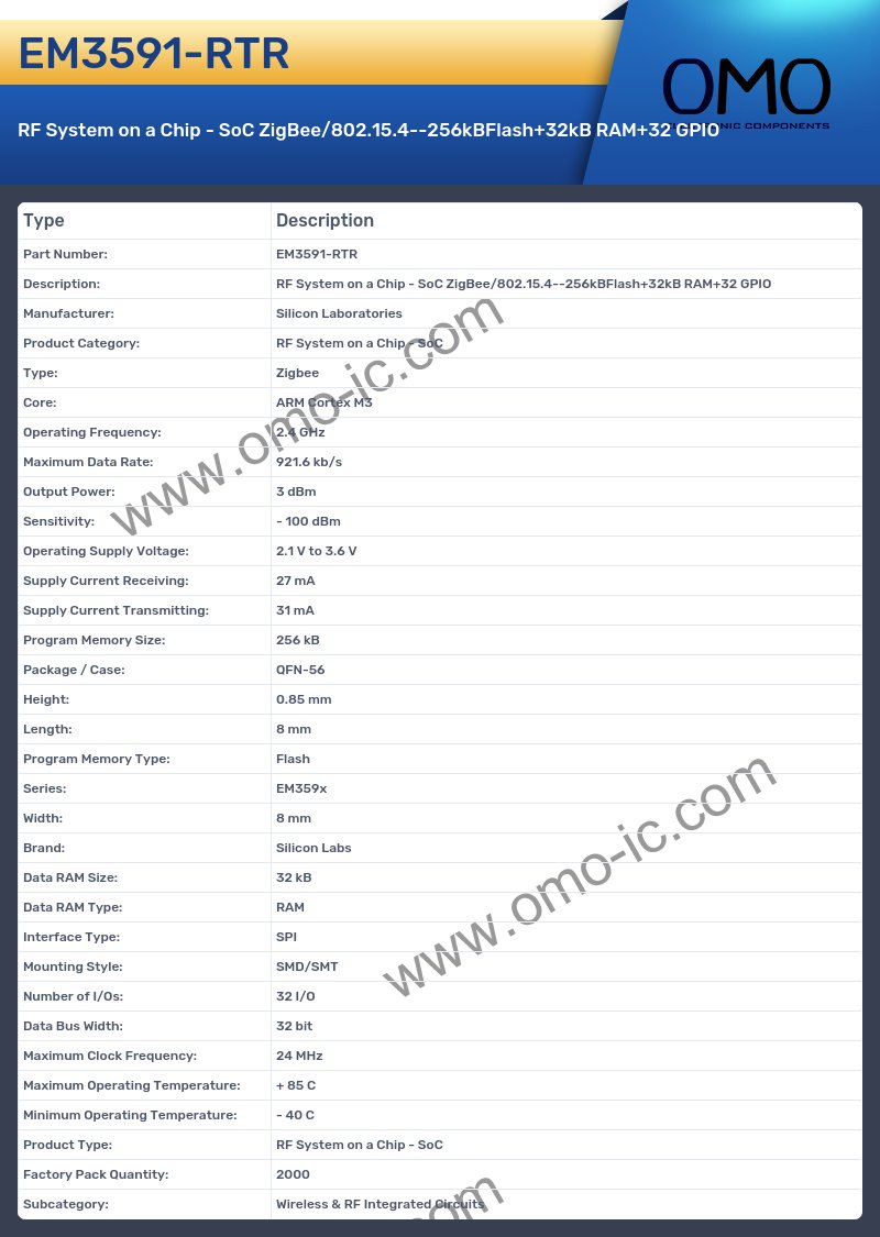 EM3591-RTR