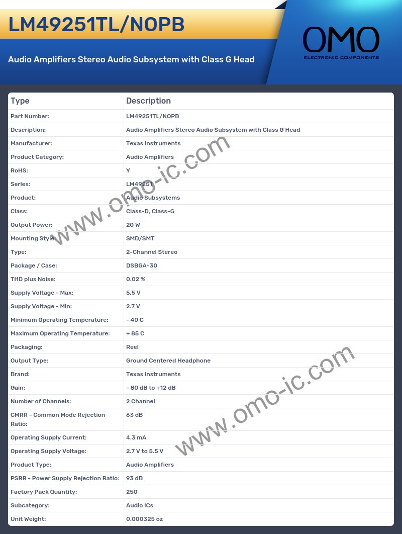 LM49251TL/NOPB