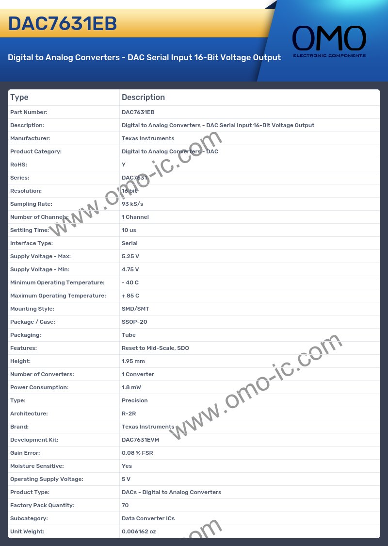 DAC7631EB