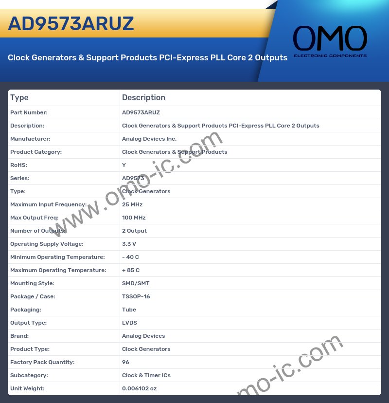 AD9573ARUZ