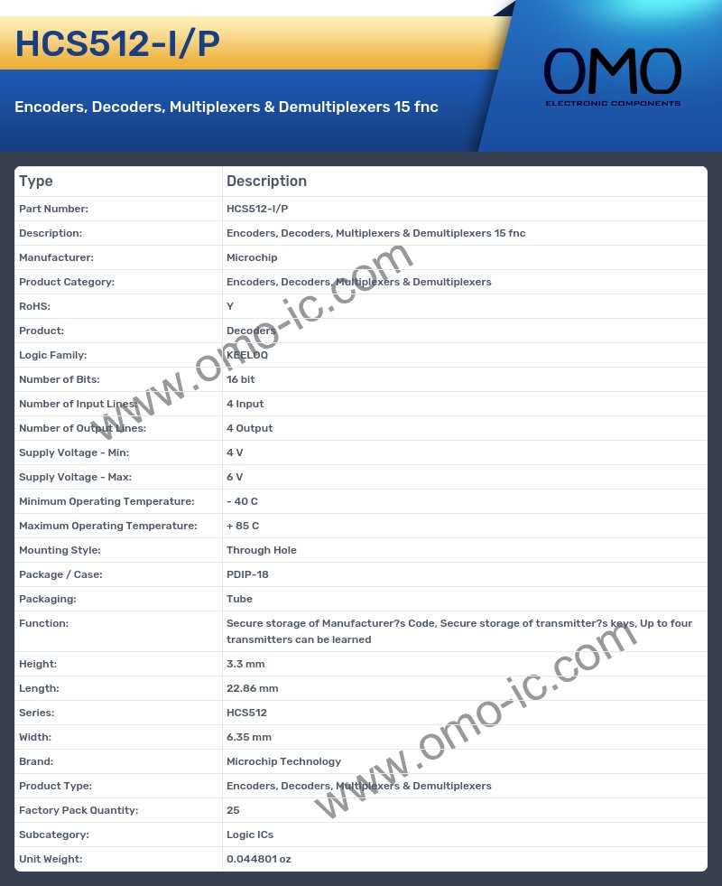 HCS512-I/P