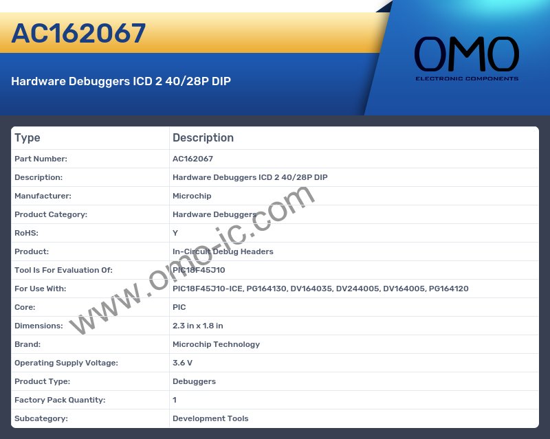 AC162067