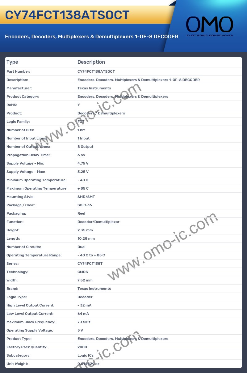 CY74FCT138ATSOCT