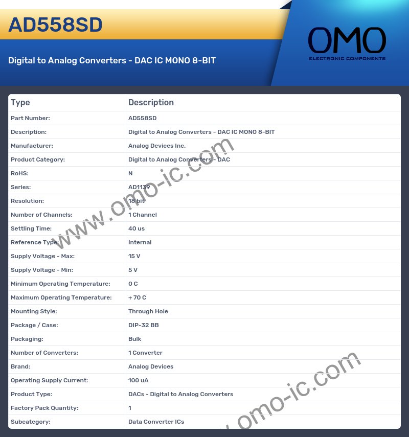 AD558SD