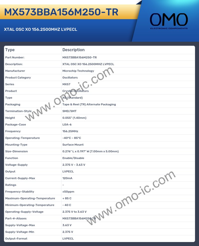 MX573BBA156M250-TR