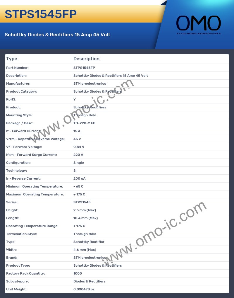 STPS1545FP