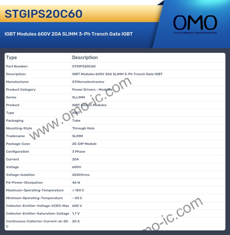 STGIPS20C60