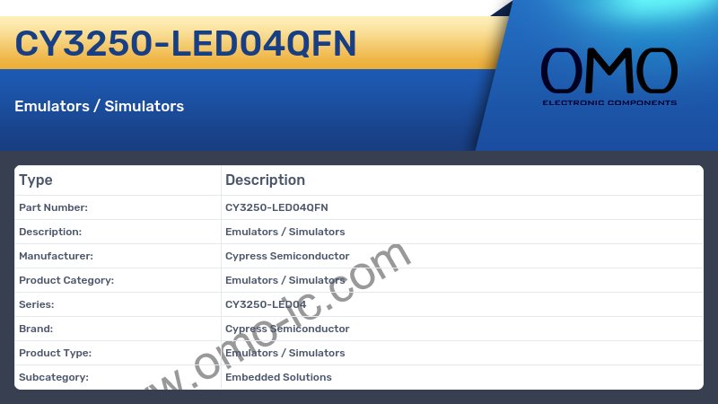 CY3250-LED04QFN