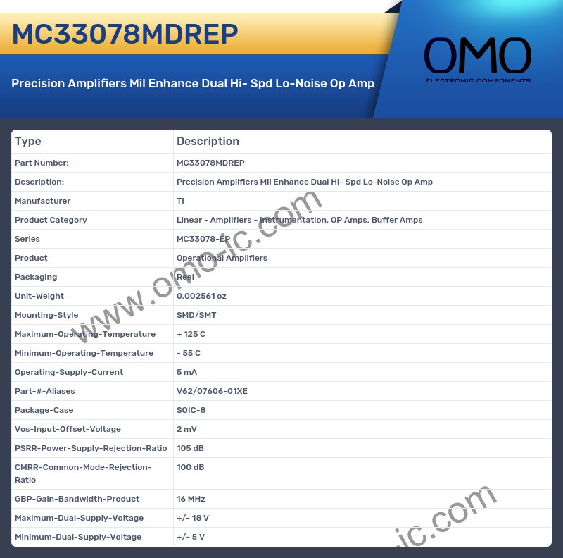 MC33078MDREP