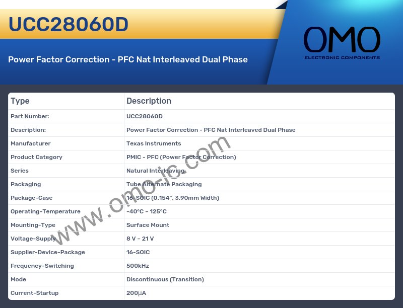 UCC28060D