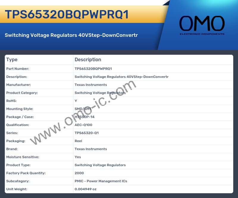 TPS65320BQPWPRQ1