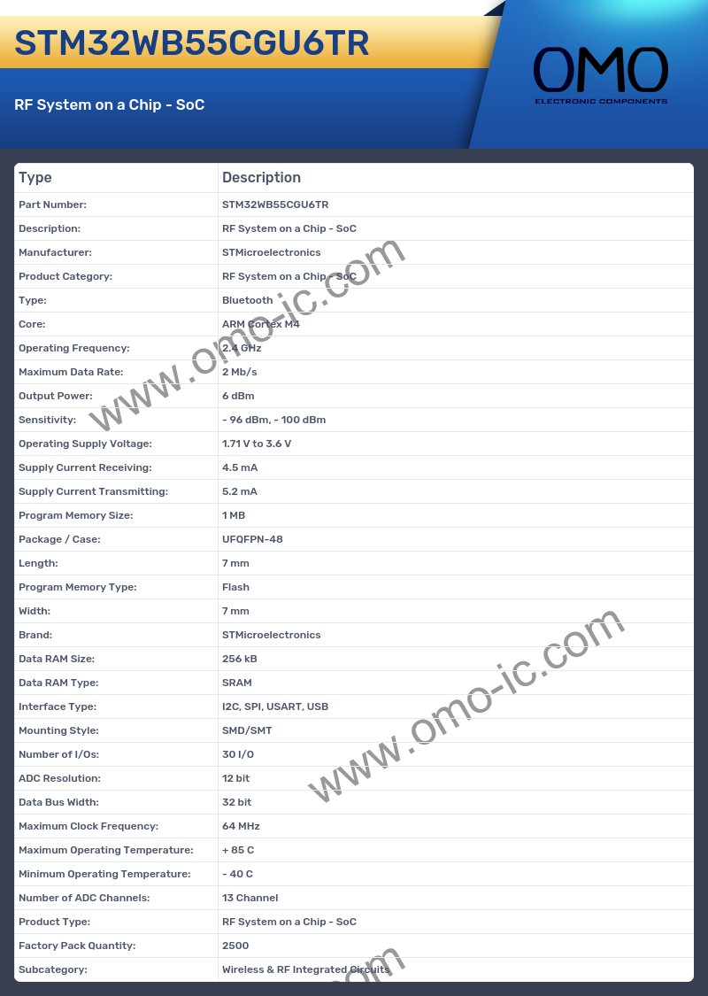 STM32WB55CGU6TR