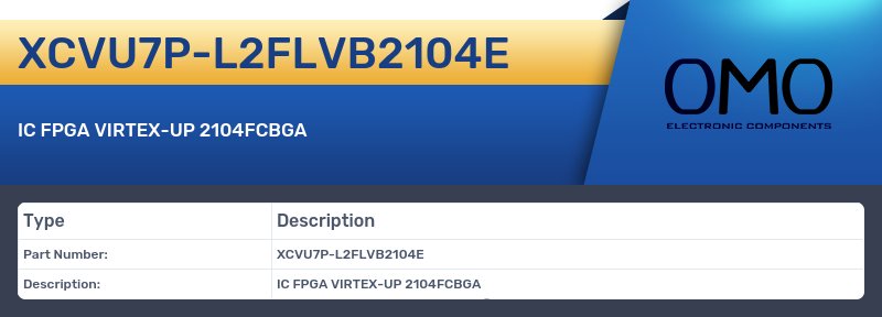 XCVU7P-L2FLVB2104E