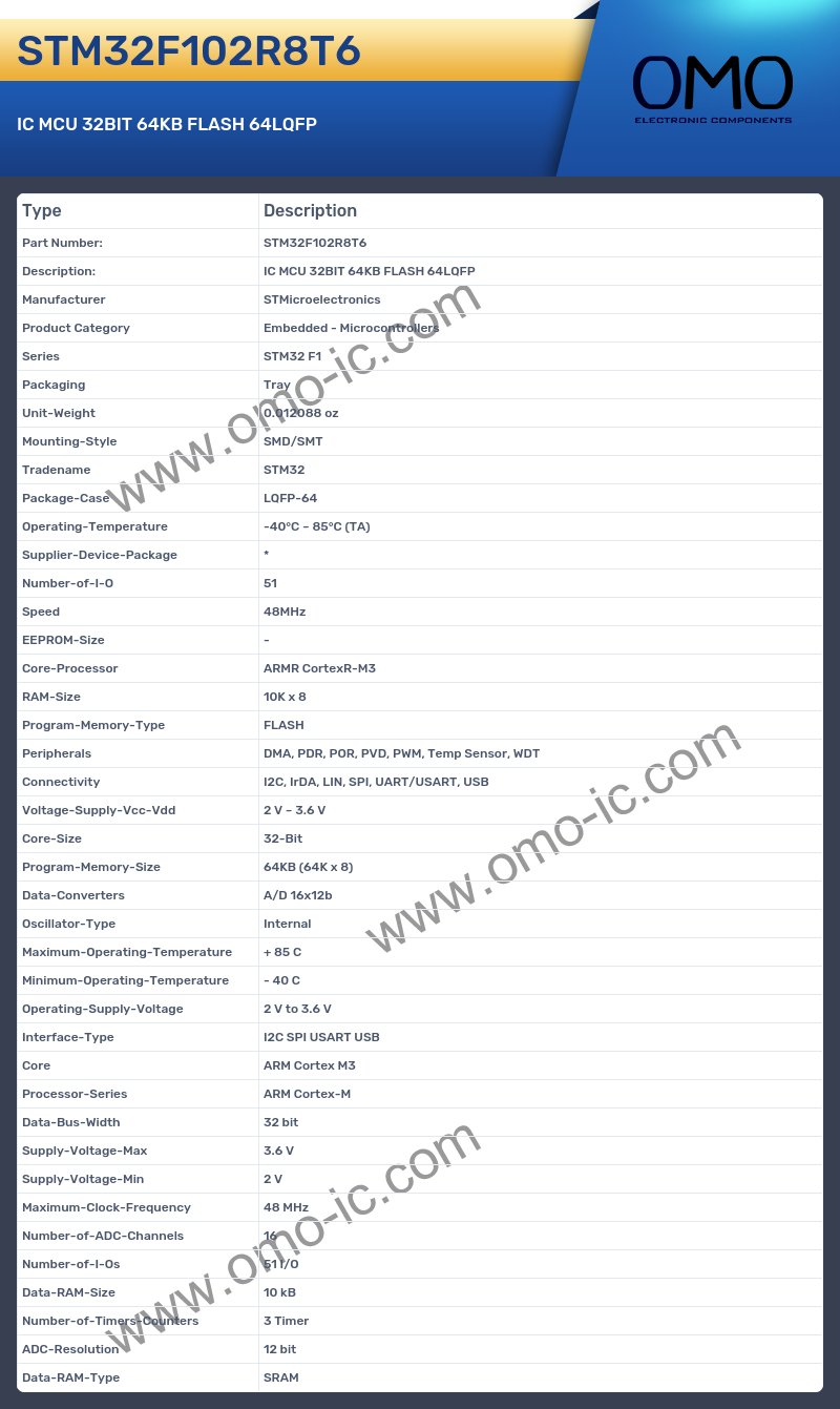 STM32F102R8T6