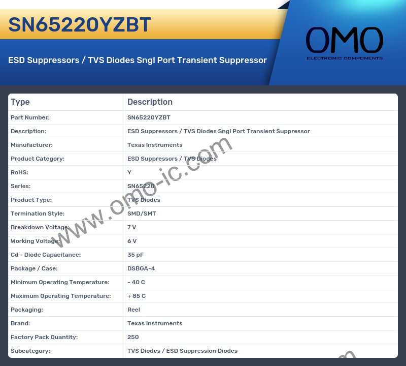 SN65220YZBT