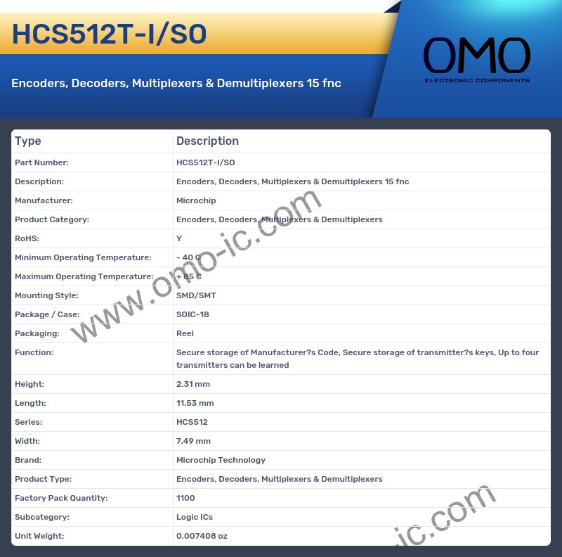 HCS512T-I/SO