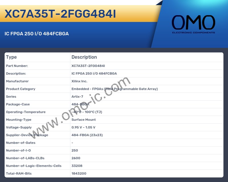 XC7A35T-2FGG484I