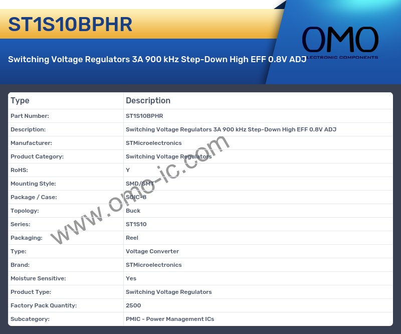 ST1S10BPHR