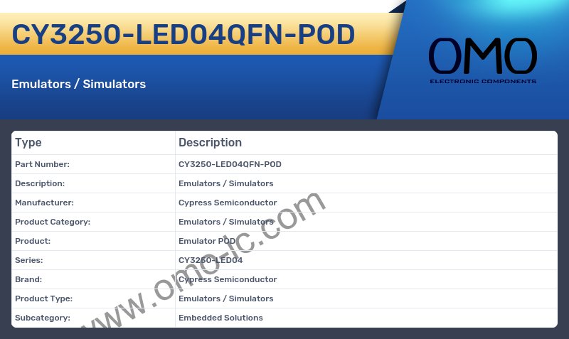 CY3250-LED04QFN-POD