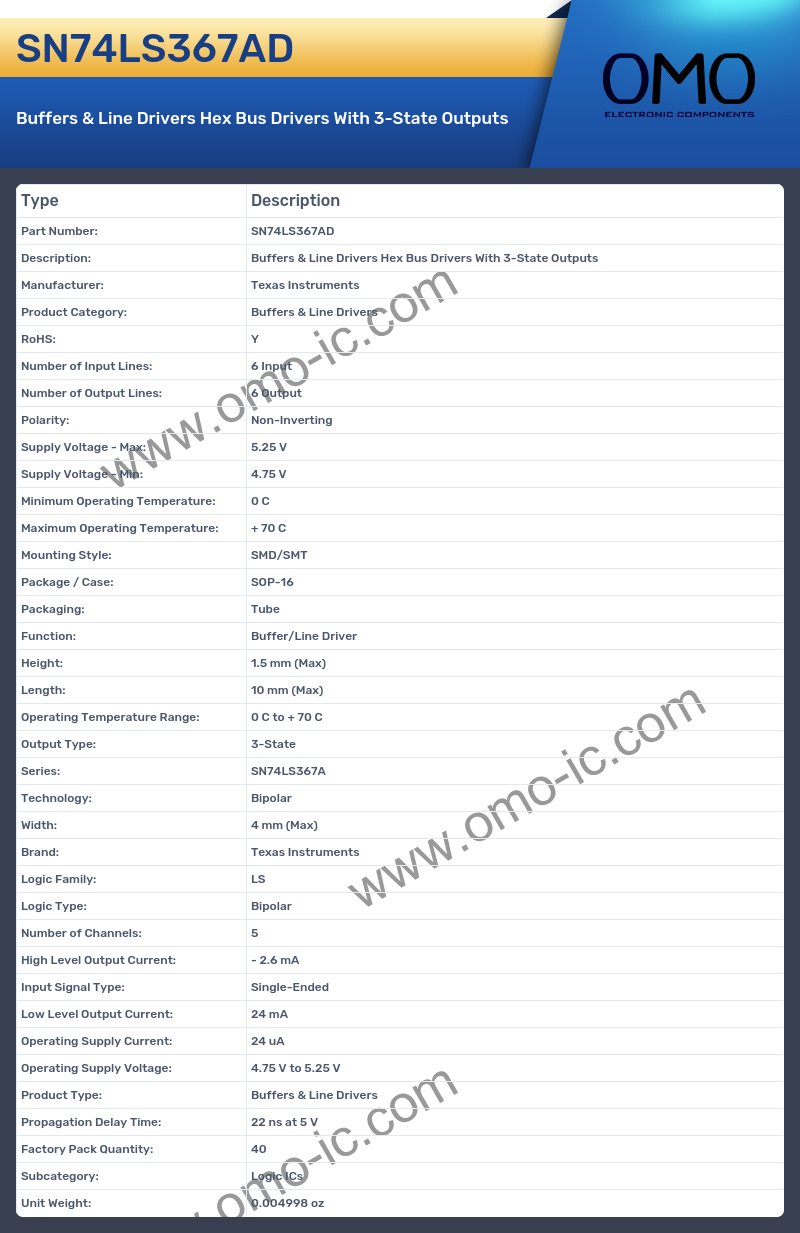 SN74LS367AD