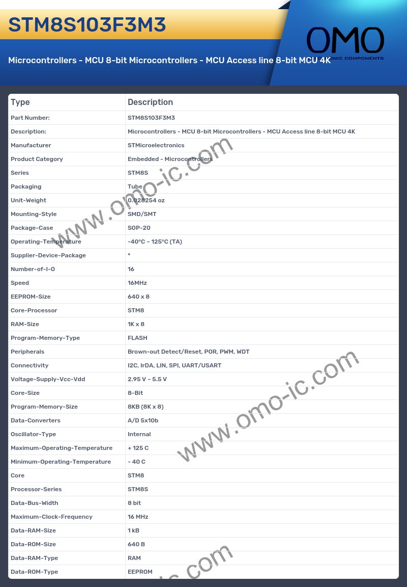 STM8S103F3M3