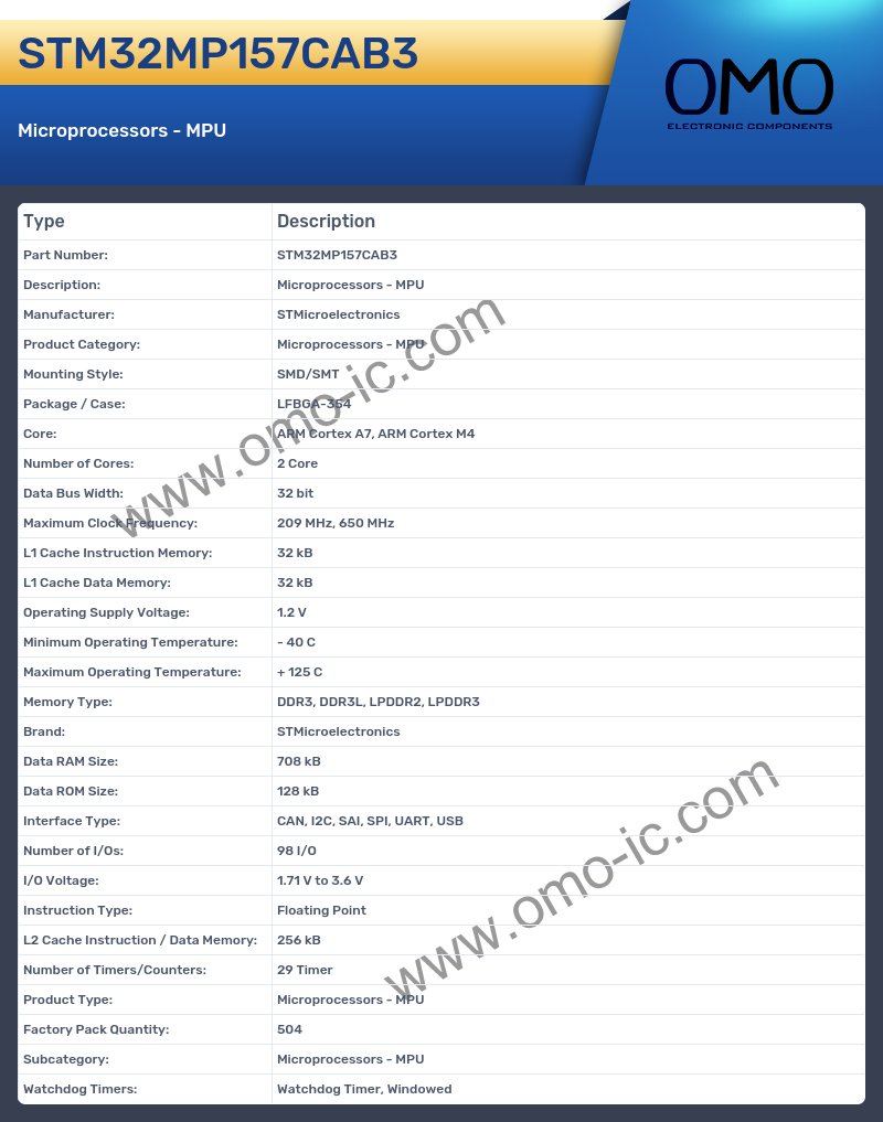 STM32MP157CAB3