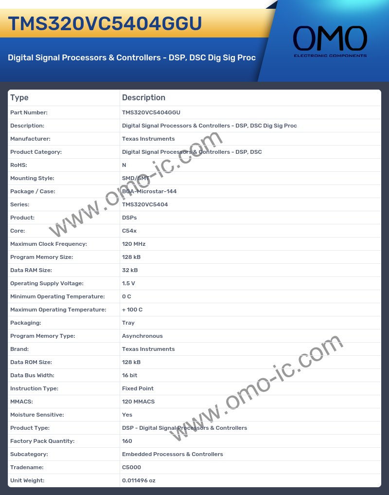 TMS320VC5404GGU