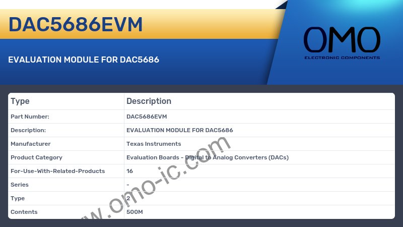DAC5686EVM