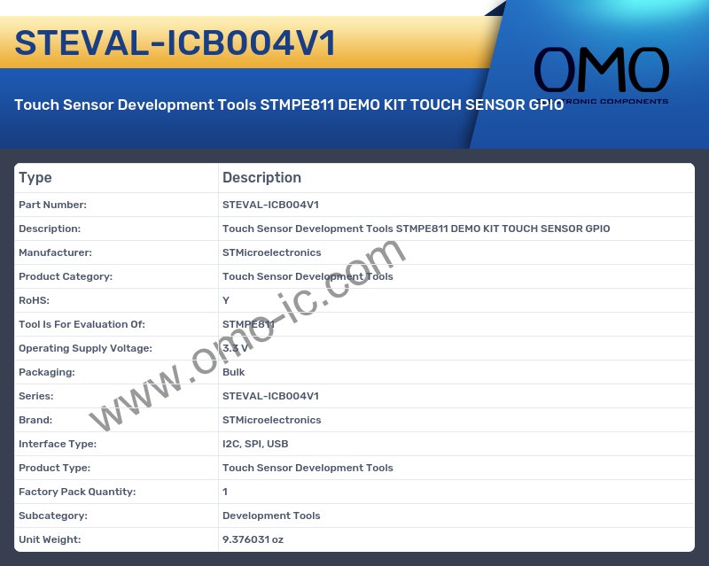 STEVAL-ICB004V1