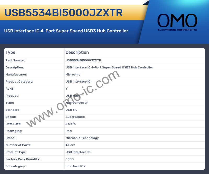 USB5534BI5000JZXTR