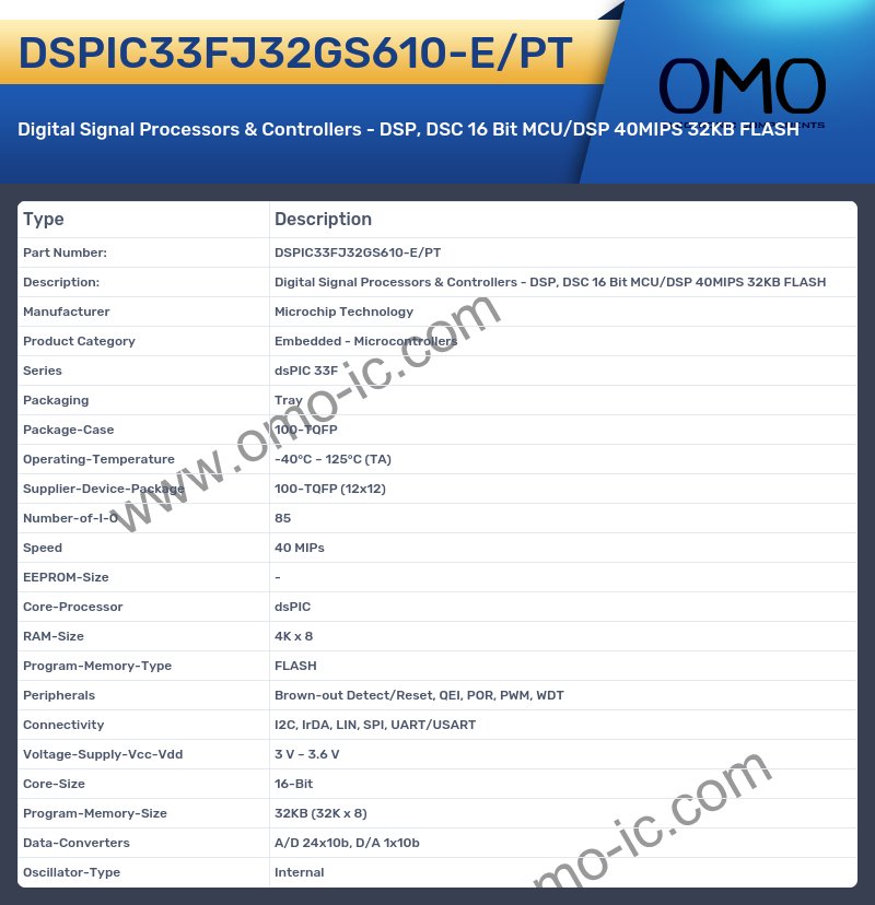 DSPIC33FJ32GS610-E/PT